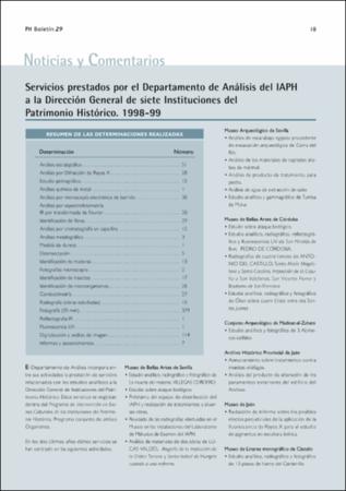 894-servicios-prestados-por-el-departamento-de-analisis-del-iaph-a-la-direccion-general-de-siete-institu.pdf.jp